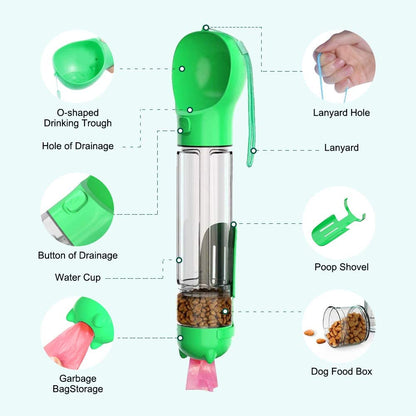 Tailyze™   Dog Bottle